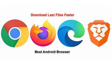 Browser Tasrif for Android - Download the APK from Habererciyes